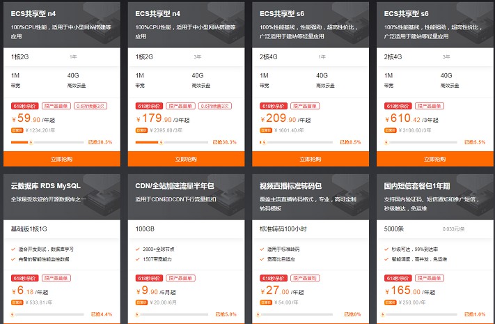 新用户59.9元购买阿里云‬服务器1年