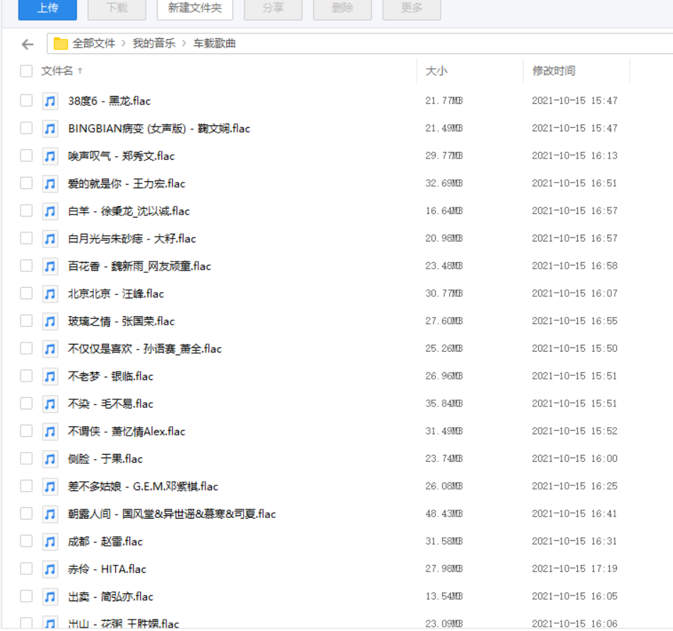 自用车载FLAC格式无损音乐241首，抖音热歌。天翼云盘链接。分享给需要的朋友