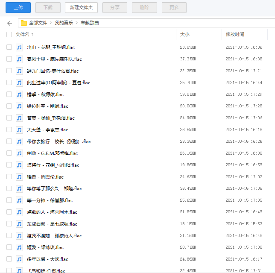 自用车载FLAC格式无损音乐241首，抖音热歌。天翼云盘链接。分享给需要的朋友