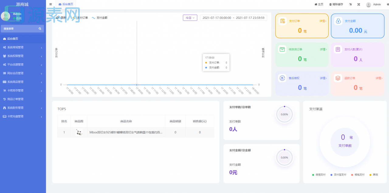 源商城V1.1版本-最专业的虚拟产品销售平台程序