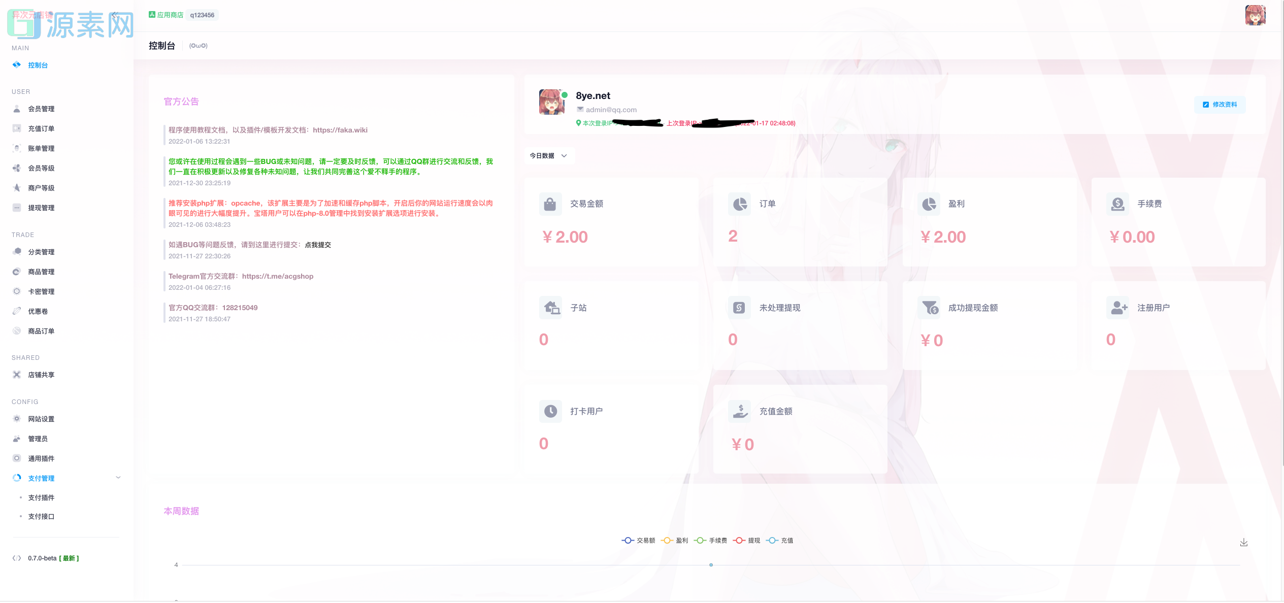异次元发卡源码/荔枝发卡V3.0二次元风格发卡网全开源源码/对接免签约支付接口/带视频搭建教程