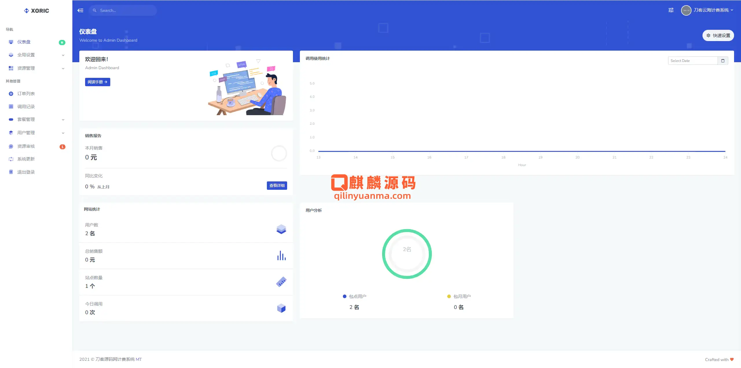 云海解析计费系统v4.3完美破解开源版_赠轮询插件