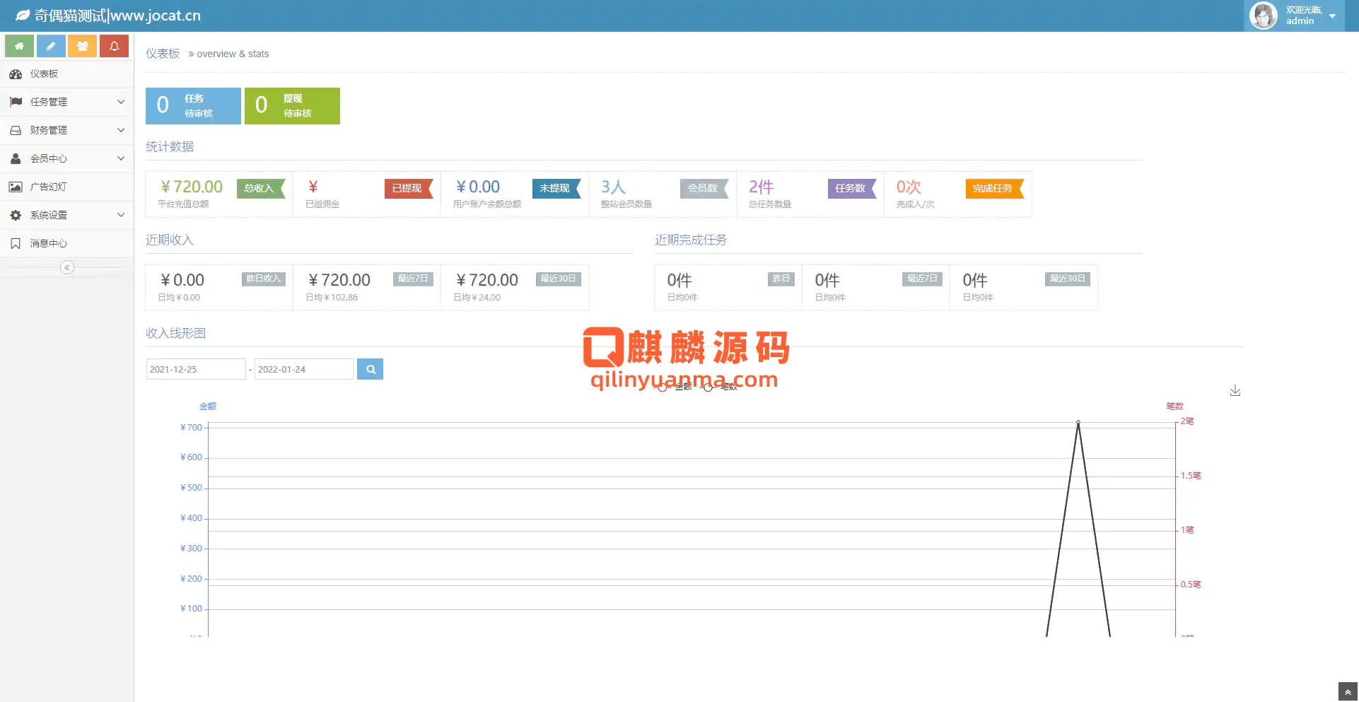 众人帮蚂蚁帮抖金点赞任务平台Z支付版修复版源码