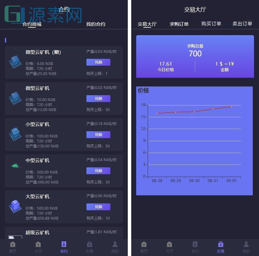 二开全新UI区块链挖矿系统+量化区块链/合约/多币种/推荐奖励/认筹/锁仓/交易所大厅