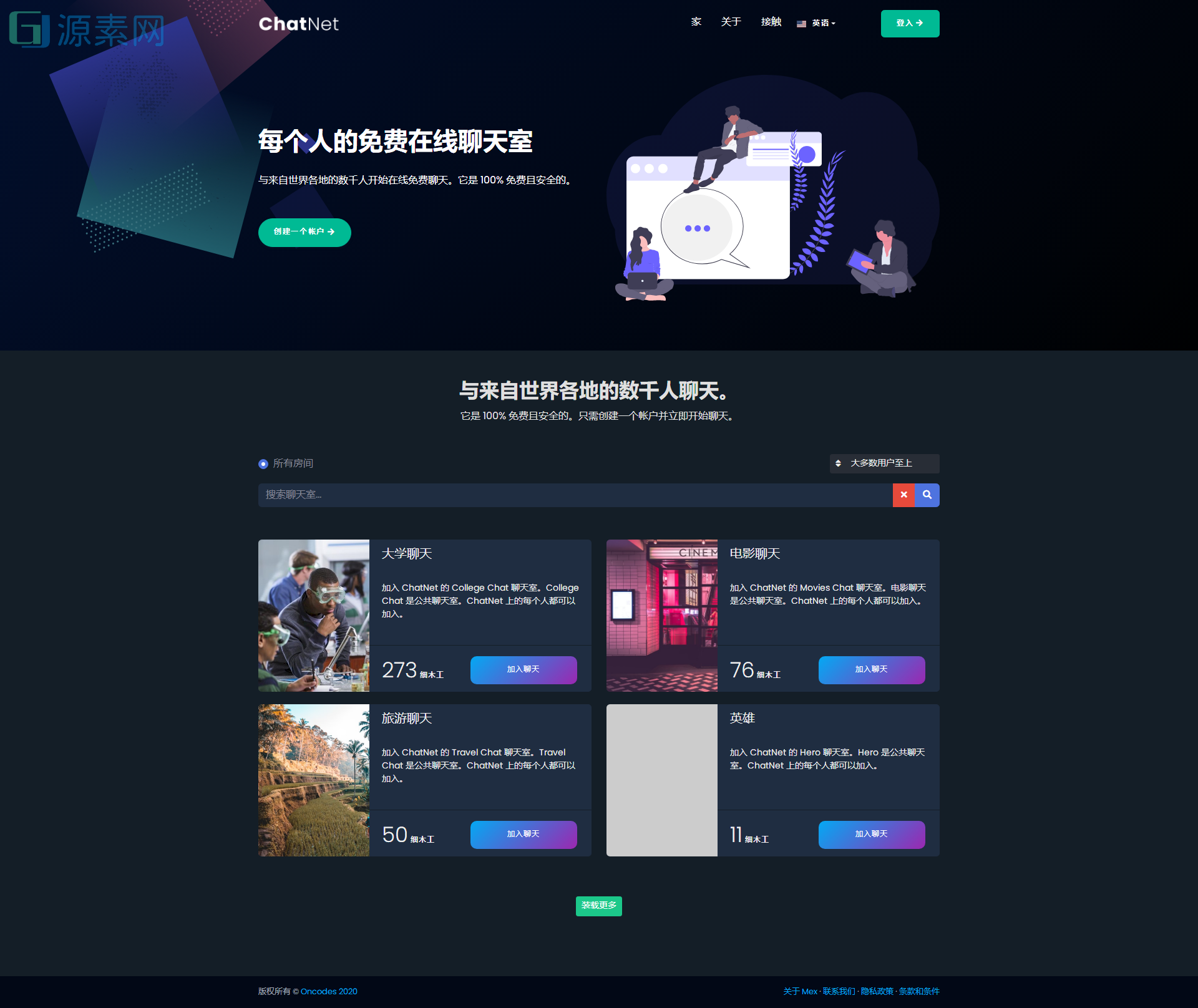 多人在线匿名聊天室源码/私人聊天室源码/支持同时创建多个聊天室源码