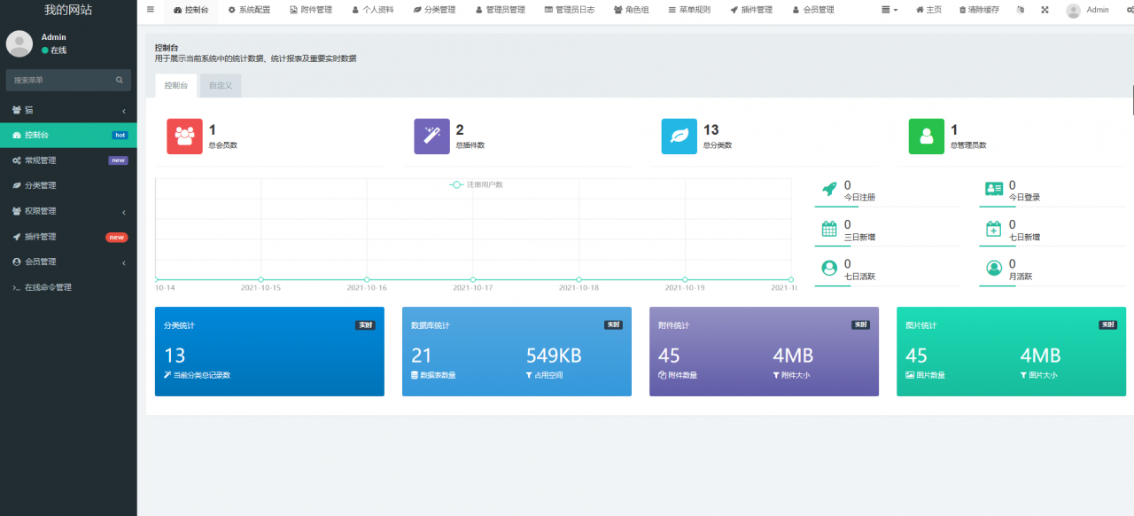 最新流浪猫流浪狗H5完整运营源码下载/可封装APP