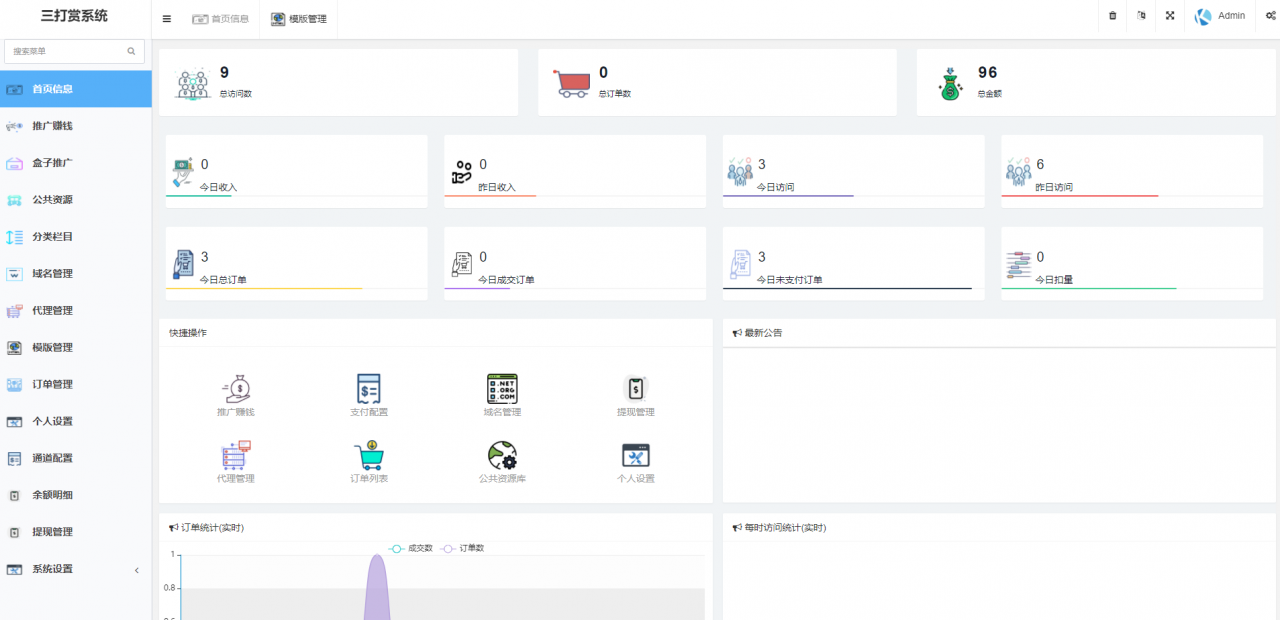 最新完美运营版视频知识付费打赏系统【长安打赏系统】多种防封方案可选全新弹窗支付