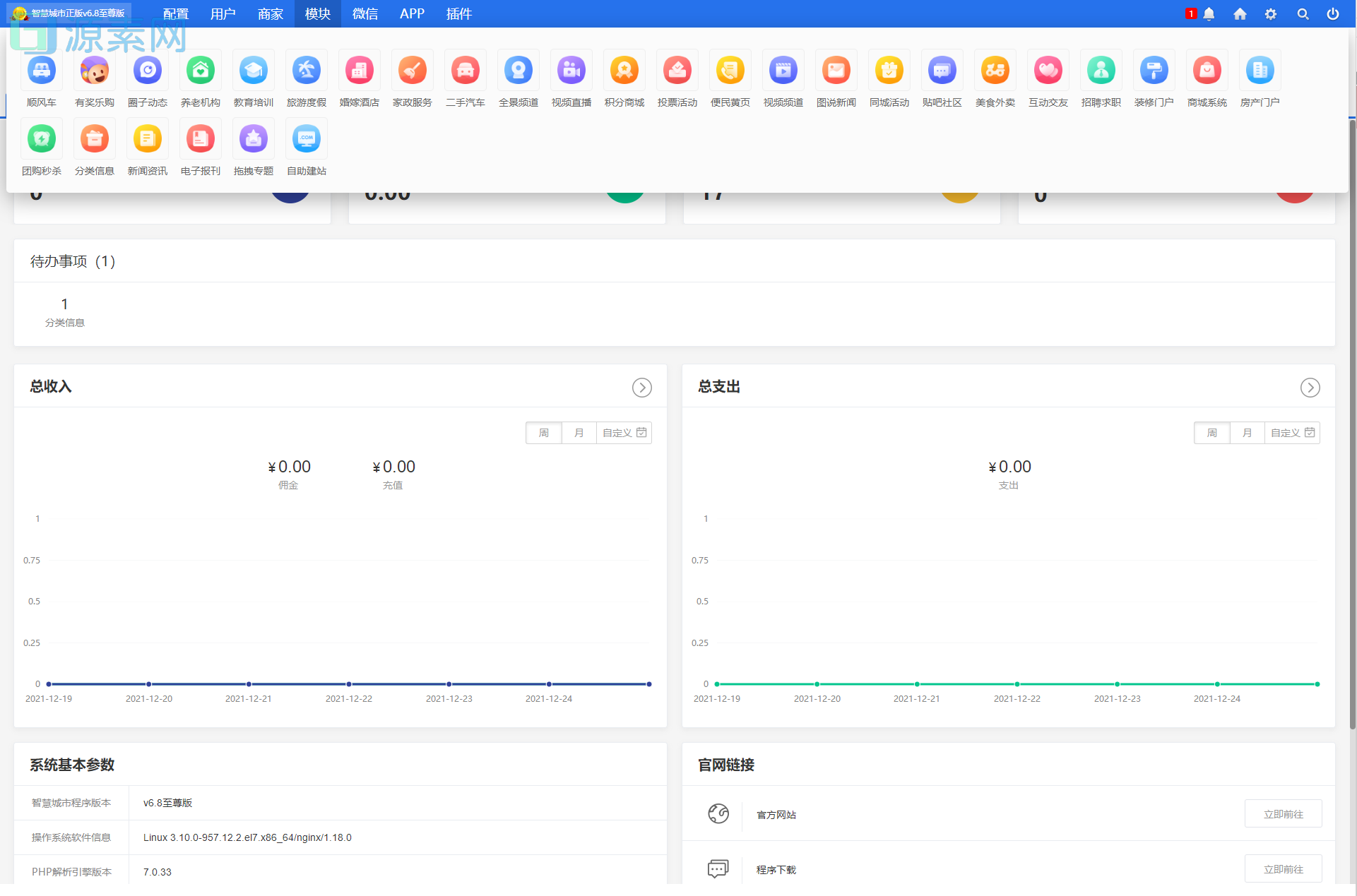 价值1万多的火鸟地方门户系统V6.8 | 2022年最新火鸟门户地方门户系统至尊版