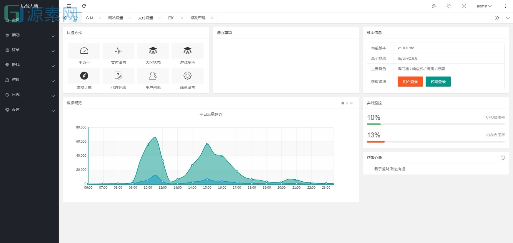阿拉德之怒游戏源码,有能力自己架设