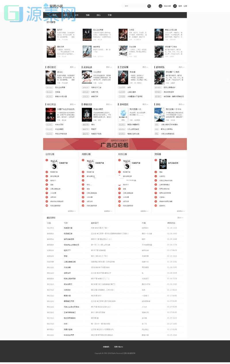狂雨小说源码v1.2.2,两套优化模板,一套采集规则