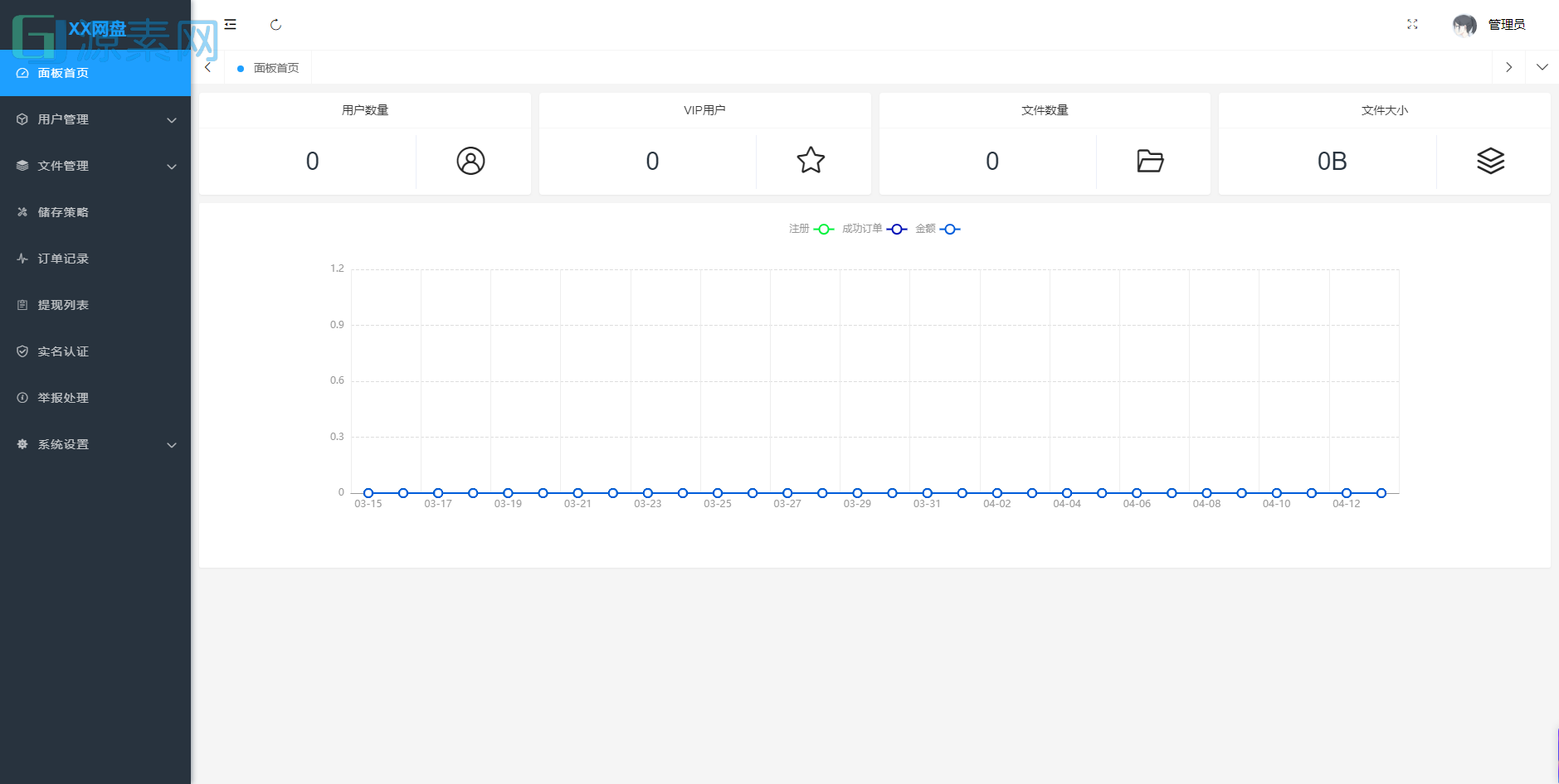 修复版通城网盘高仿蓝奏网盘源码