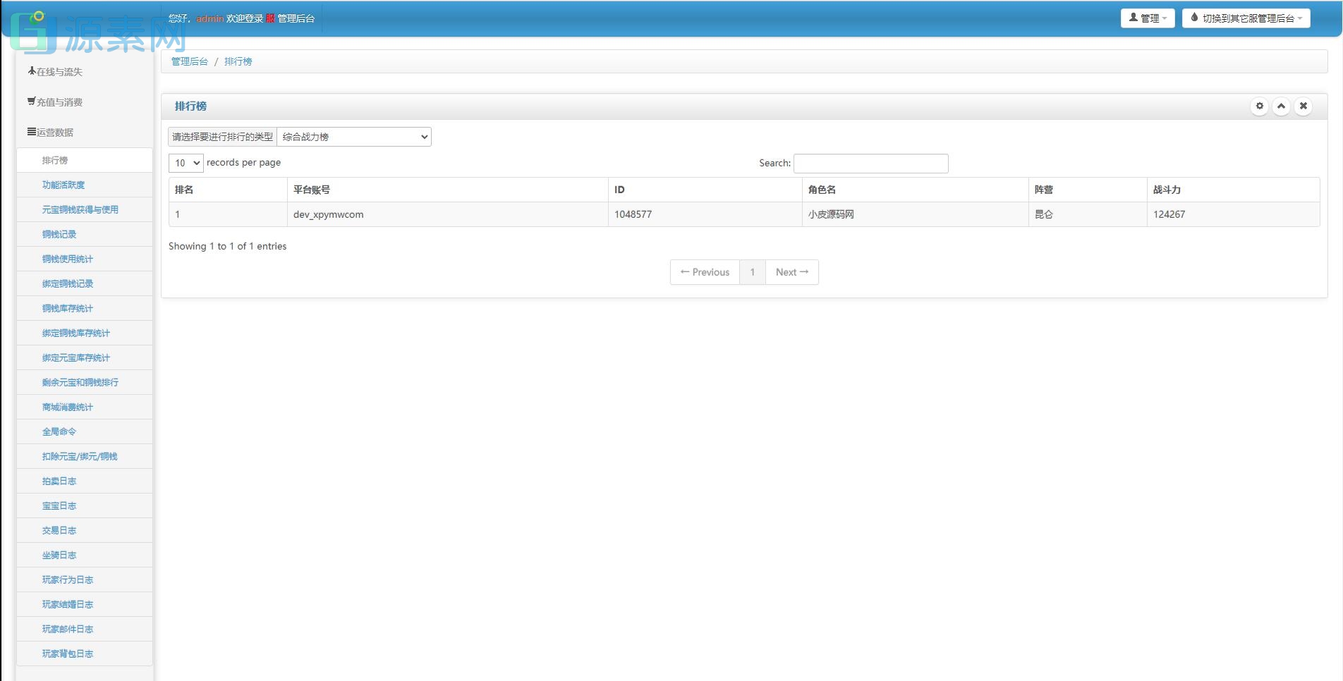 仙侠国战手游「九州天下」最新整理Linux手工服务端+多区+跨服+陪玩假人+本地验证+GM授权后台+运营后台+详细教程