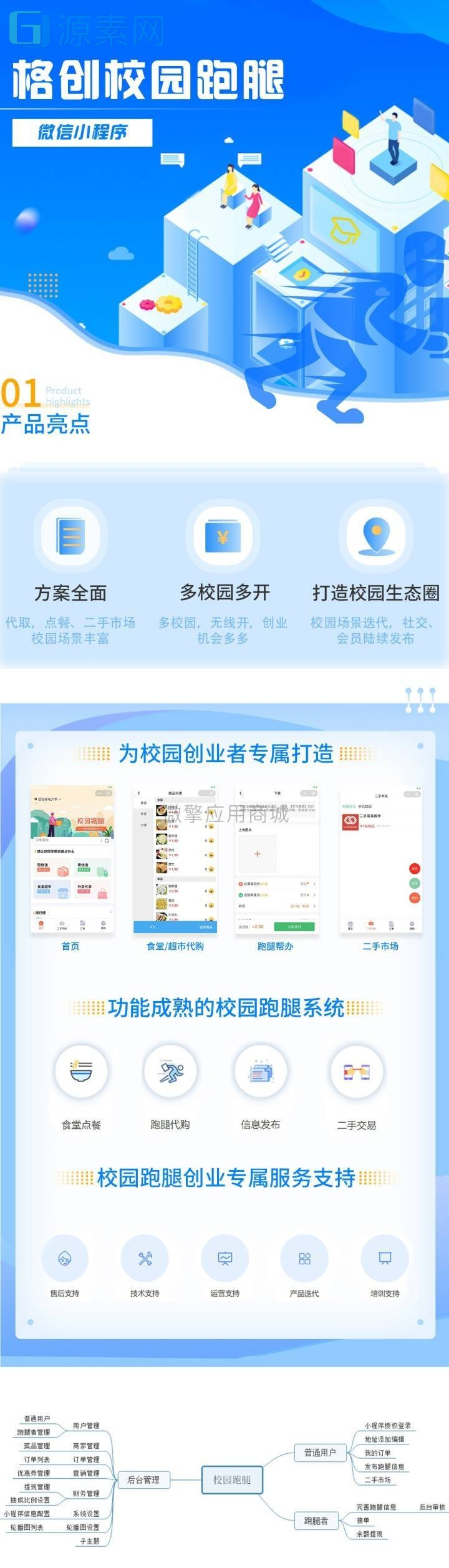 价值2千的格创校园跑腿小程序 v1.1.45 失物招领增加搜索功能