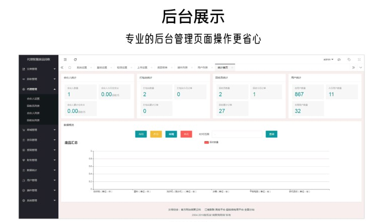 智慧废品回收系统源码v2.5.4预约上门地图定位兑换商城程序回收员入驻小程序源码