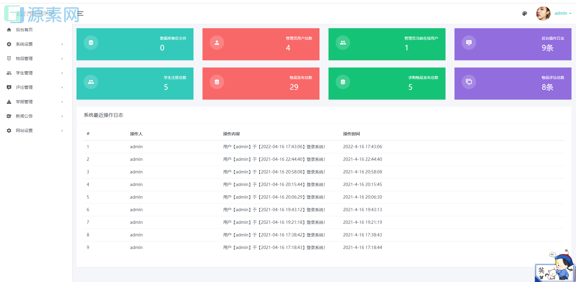 校园转转，二手市场源码