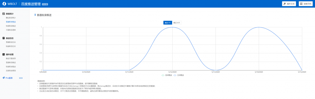 WordPress百度搜索推送管理插件专业版