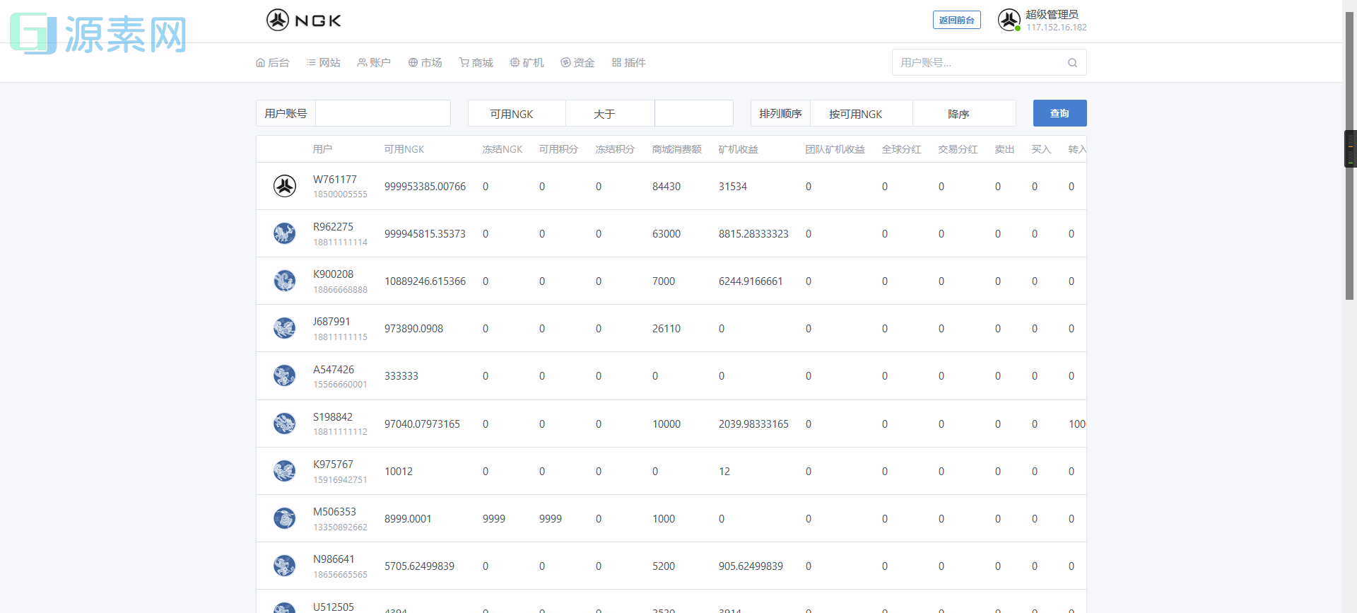 最新NGK区块链源码/NGK矿机挖矿源码/NGK公链程序/数字钱包点对点交易模式/算力