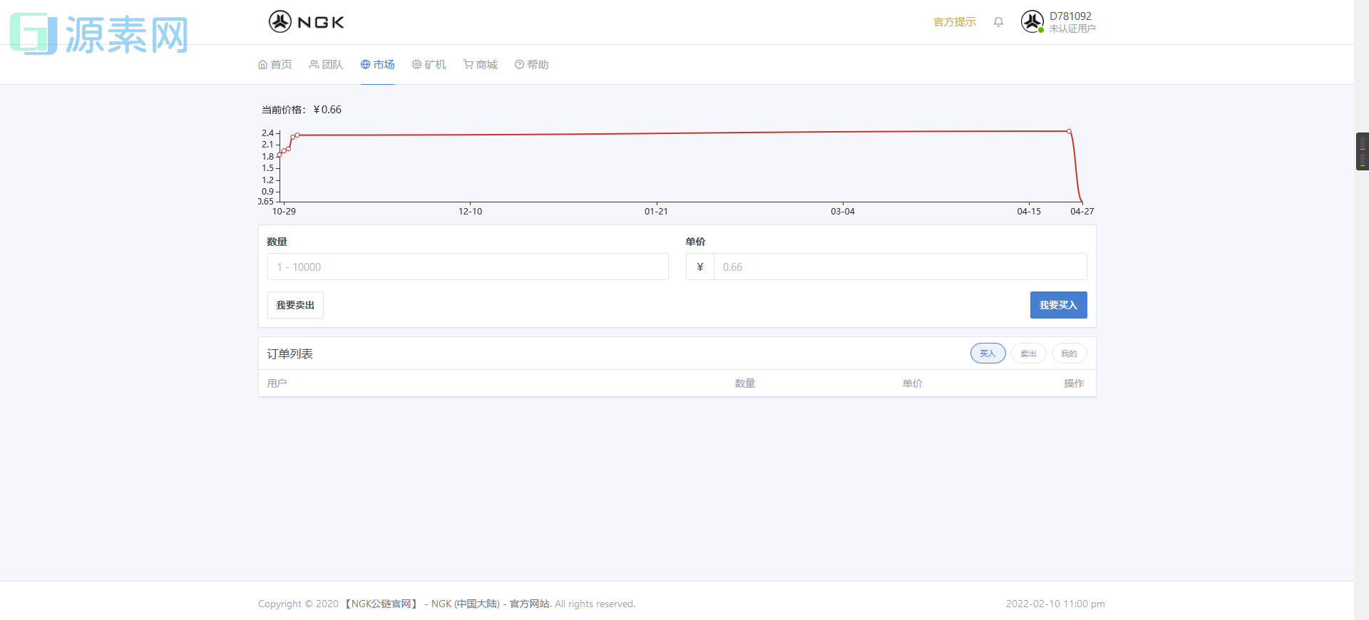 最新NGK区块链源码/NGK矿机挖矿源码/NGK公链程序/数字钱包点对点交易模式/算力