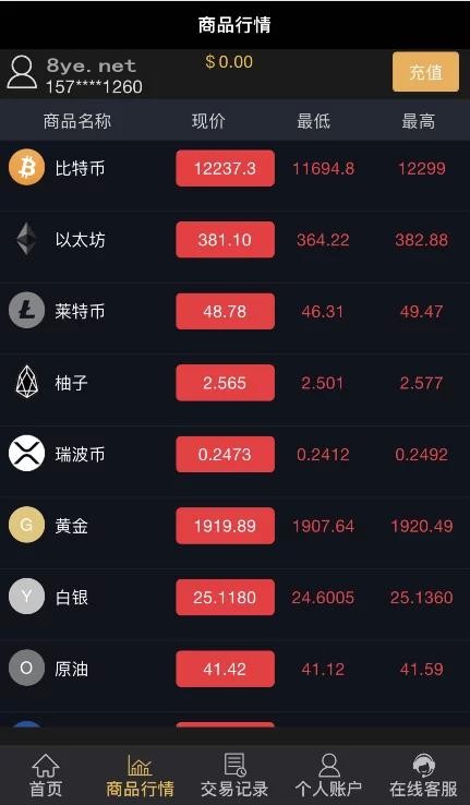 服务器打包的微交易盘/K线修复/带简易教程(源码仅供学习)