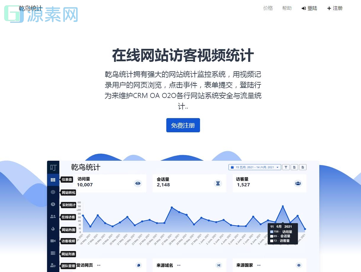 站长网站统计系统源码-用视频记录访客的网页浏览 点击事件 表单提交 网站热图