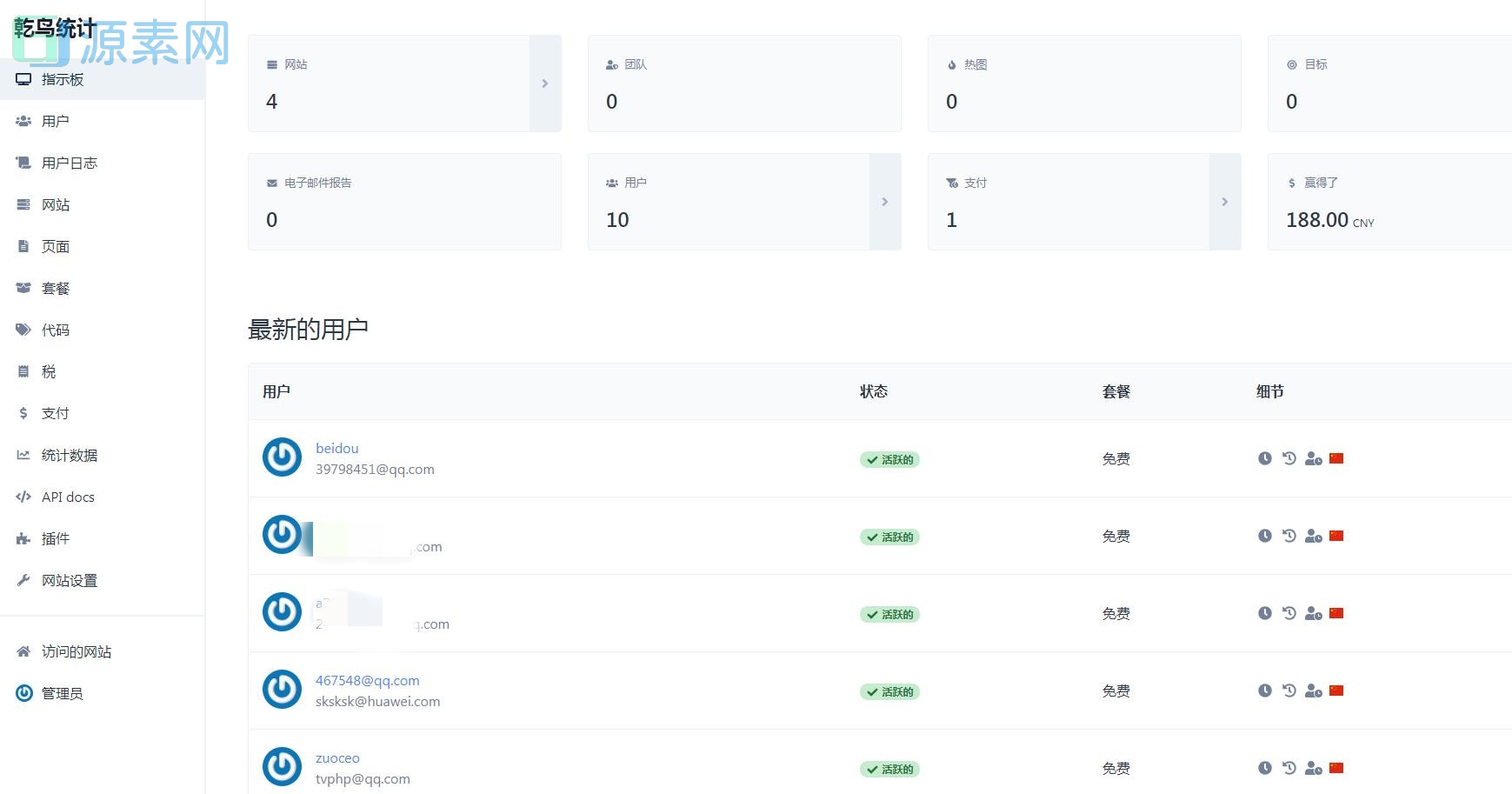 站长网站统计系统源码-用视频记录访客的网页浏览 点击事件 表单提交 网站热图