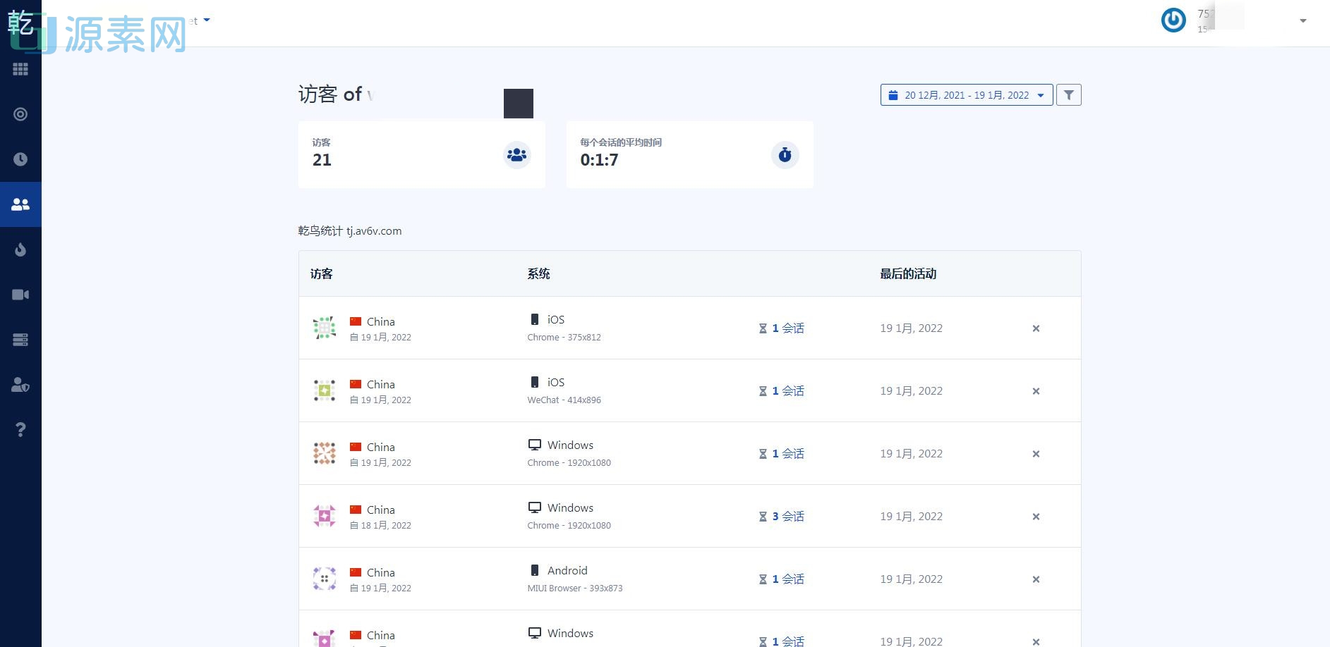 站长网站统计系统源码-用视频记录访客的网页浏览 点击事件 表单提交 网站热图