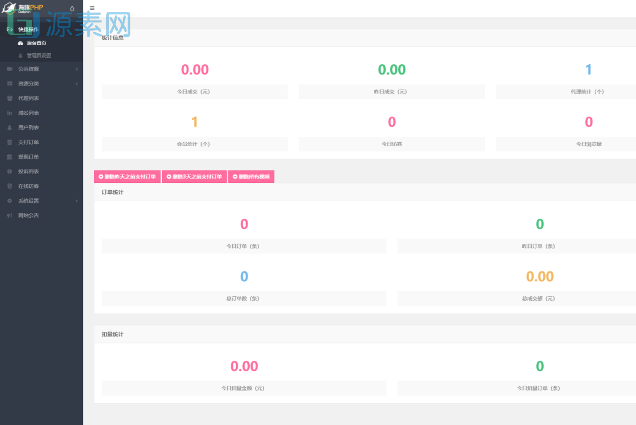 最新视频打赏系统全开源版本_附教程