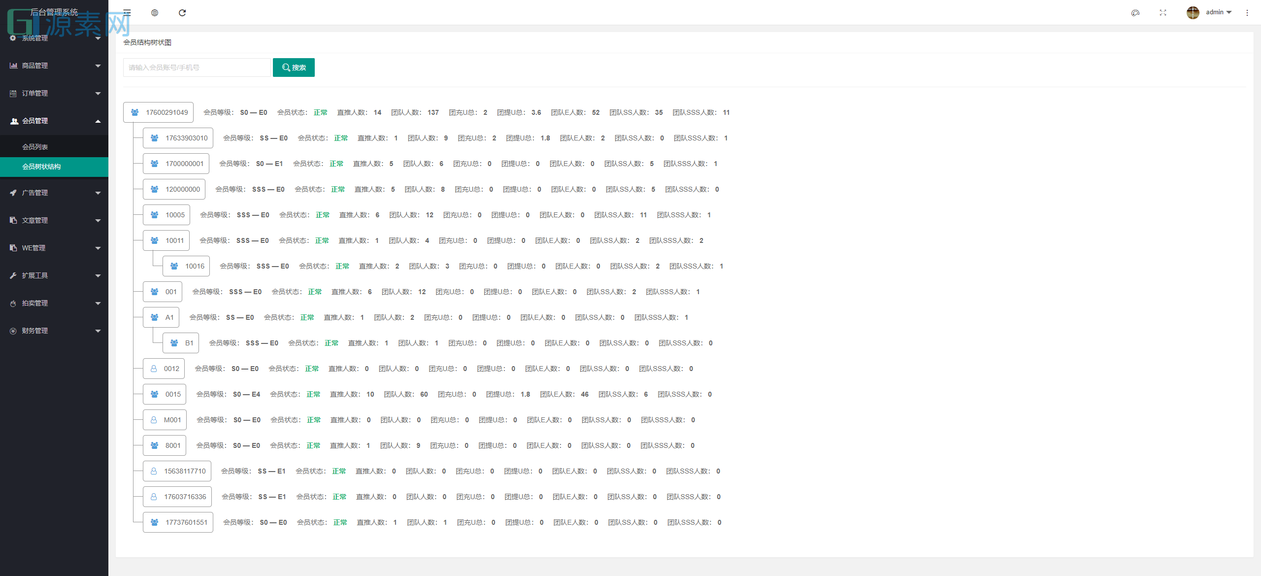 KRC跨境商城系统/拍卖系统/竞拍系统/高端商城/虚拟币支付源码下载