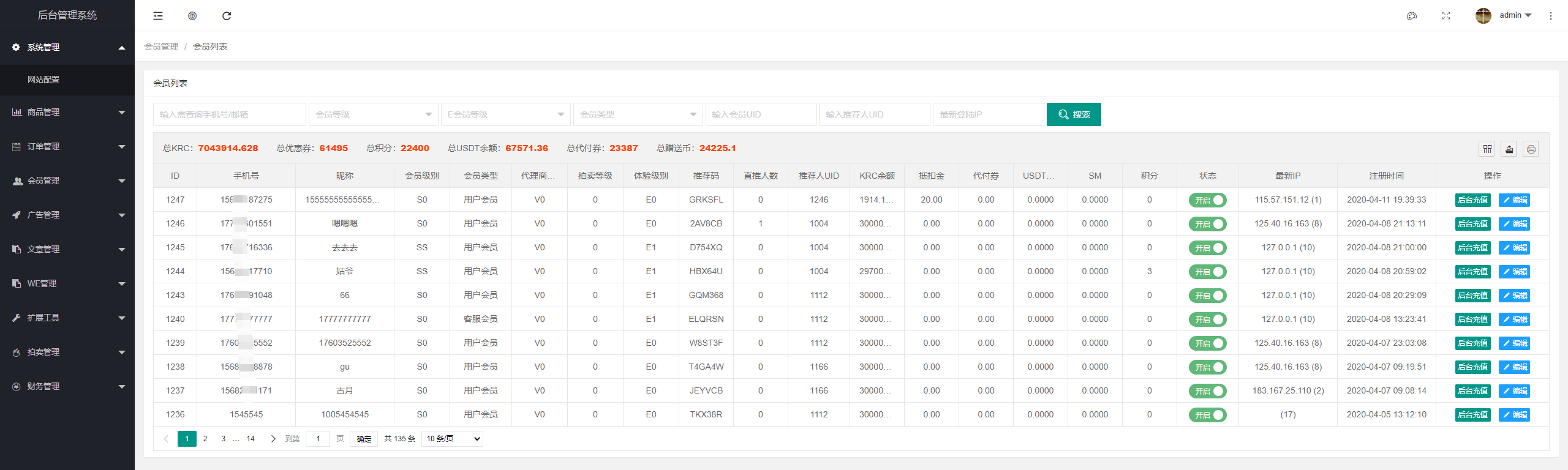 KRC跨境商城系统/拍卖系统/竞拍系统/高端商城/虚拟币支付源码下载