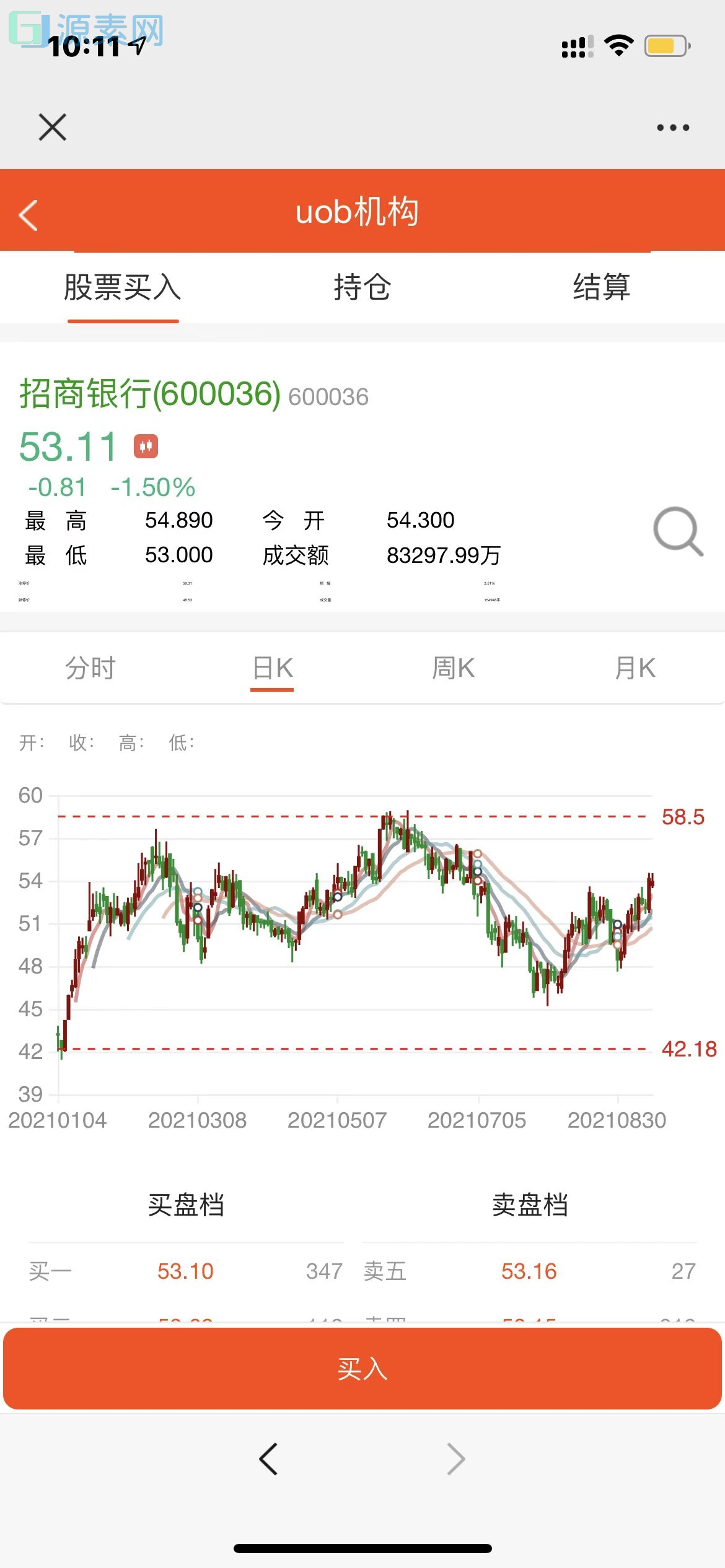 股票基金模拟盘源码，两融配资股票交易交易所系统源码