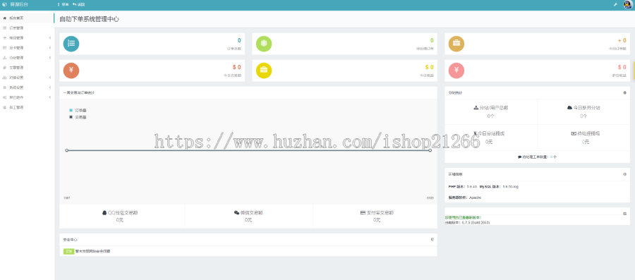 红包封面发货平台 卡密系统 全新红包封面平台 可搭建分站 独立后台的源码下载