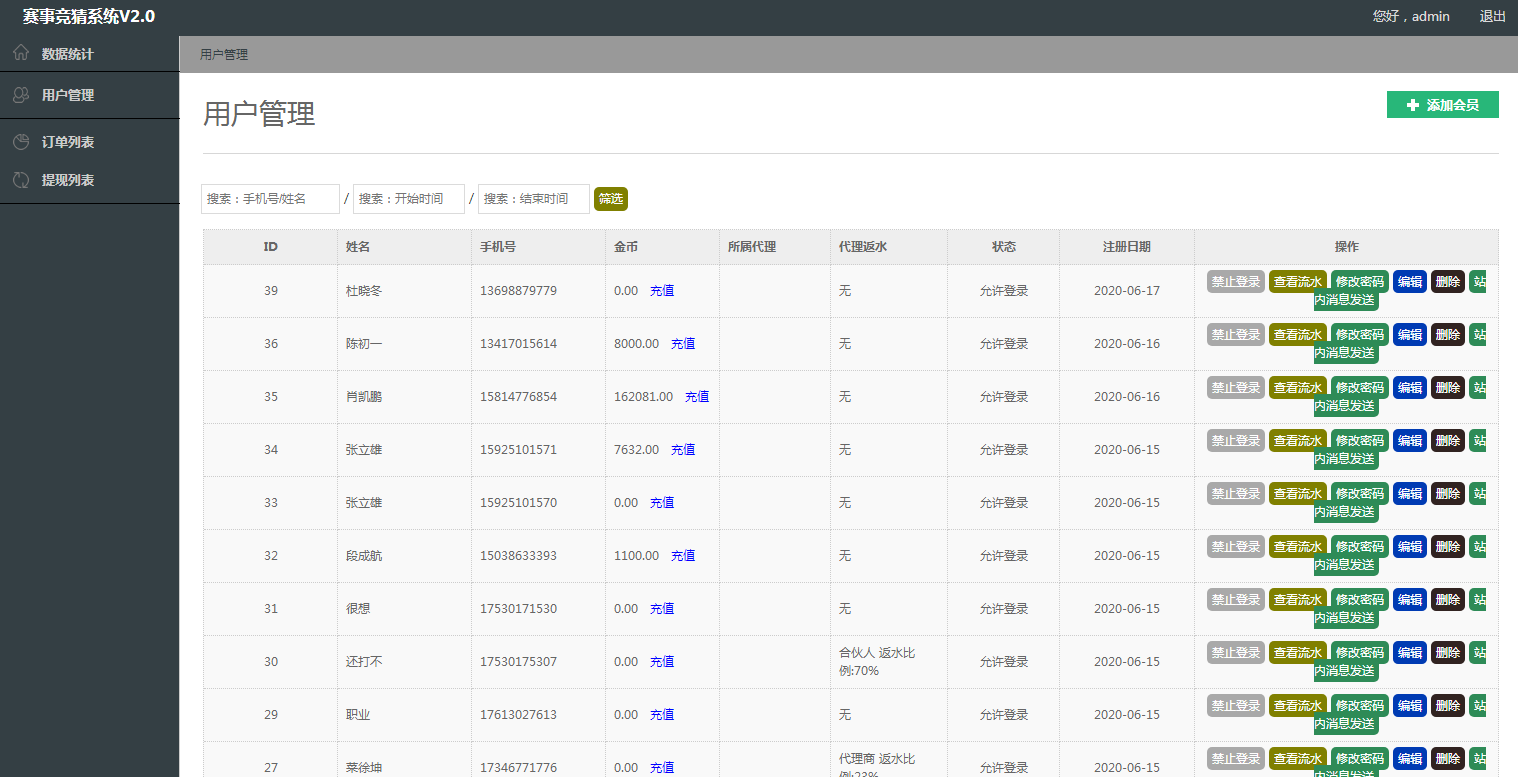 价值上万的游戏电竞源码，电竞竞猜平台源码，完整源码