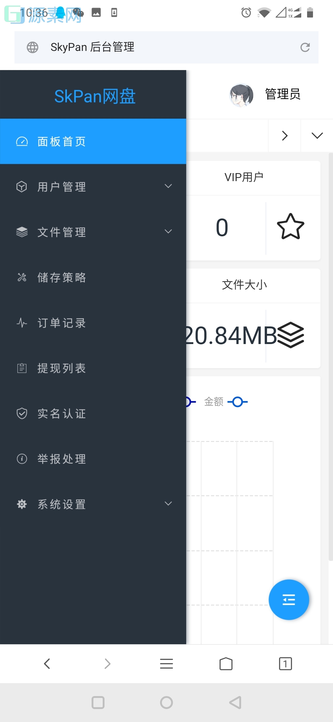 个人网盘搭建，可对接支付系统