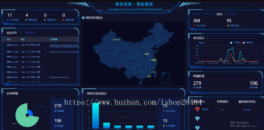 某站价值5800元的【智优客服2.0】|多语言客服|Saas客服|多商户客服|客服系统|在线客服|聊天系统