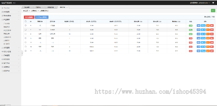 某站上价值一千的股票配资源码/策略系统 完美运营版