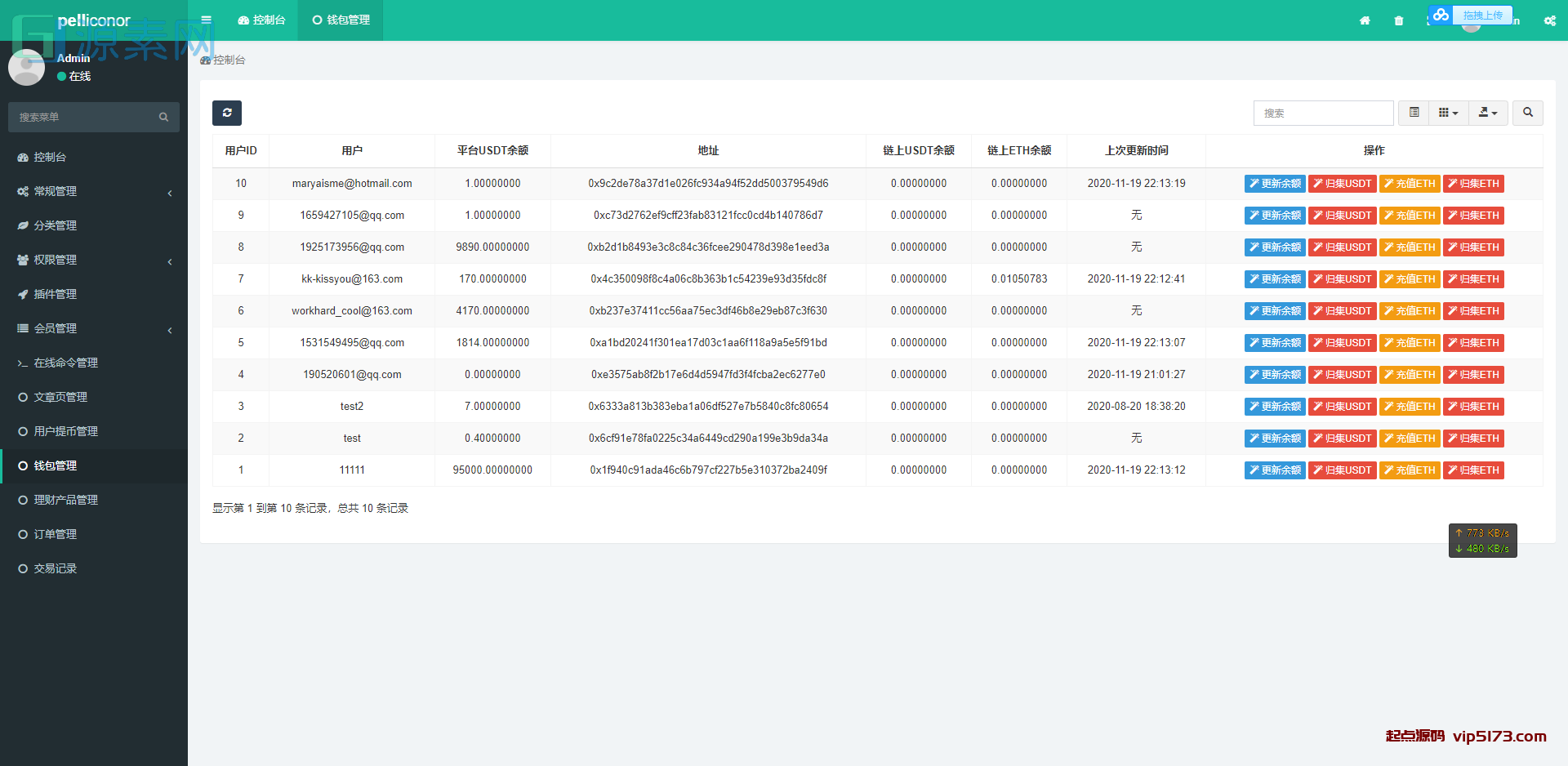 某站卖5000元的USDT跑分源码TRC20协议ERC20协议监听自动回调usdt支付系统源码带三级分销