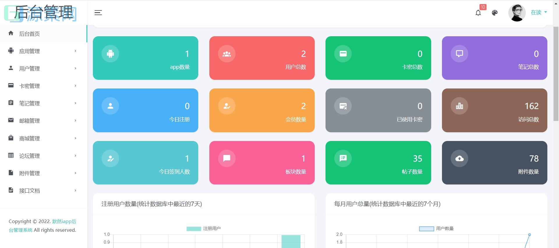 默然后台是一套完整的并且拥有论坛系统后台系统