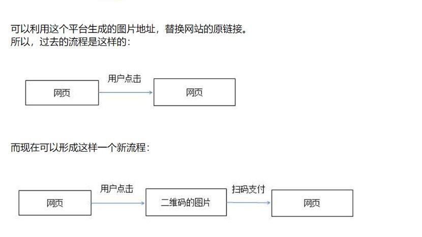 图片在线收款发货系统源码