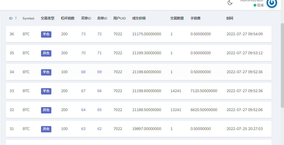 多语言交易所/12国语言/秒合约/申购/锁仓/K线完整/脚本最全/带教程/日夜模式