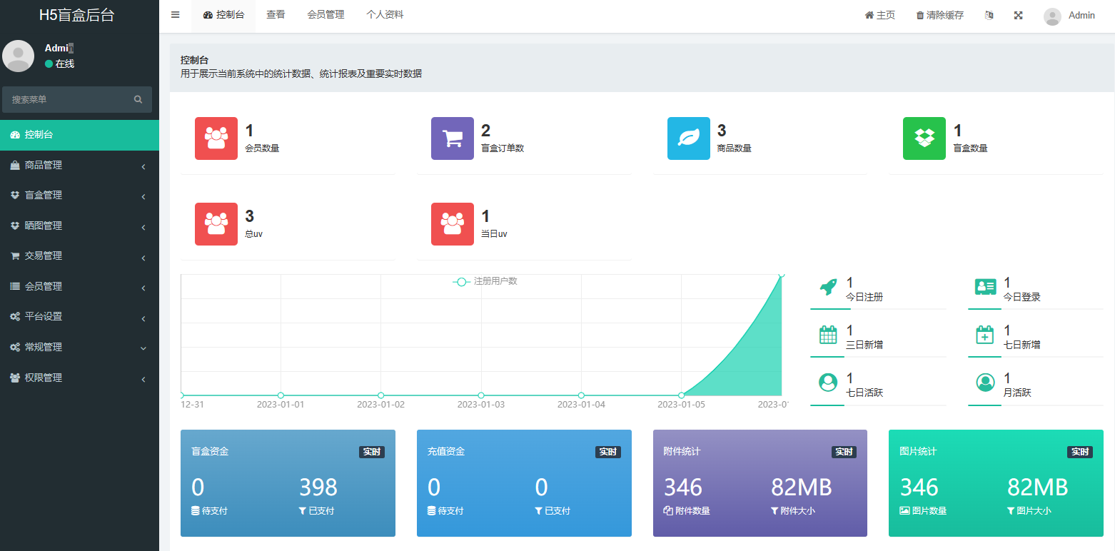 运营版盲盒商城完整运营H5源码,对接免签支付接口