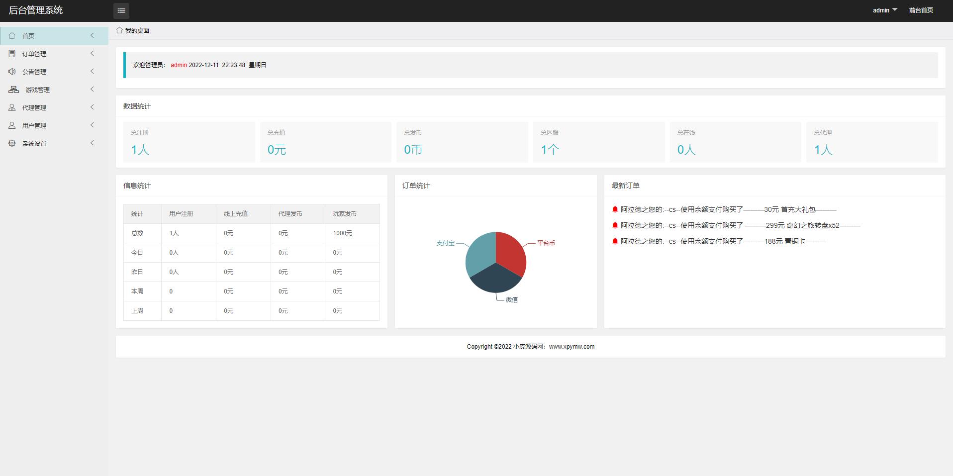 横版闯关手游【梦幻阿拉德】最新整理Linux手工服务端+运营后台+GM授权后台+安卓苹果双端