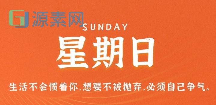 1月15日,星期日,在这里每天60秒读懂世界!