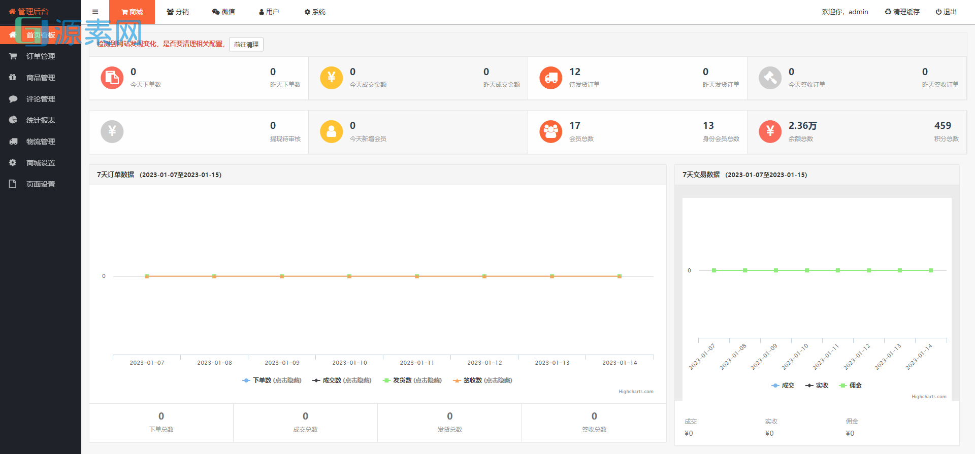 美丽天天秒2+1链动新零售模式源码,模式新颖，全球首创，2023升级版本，无限链动拿奖励，两级分润，无限管道拿大奖。