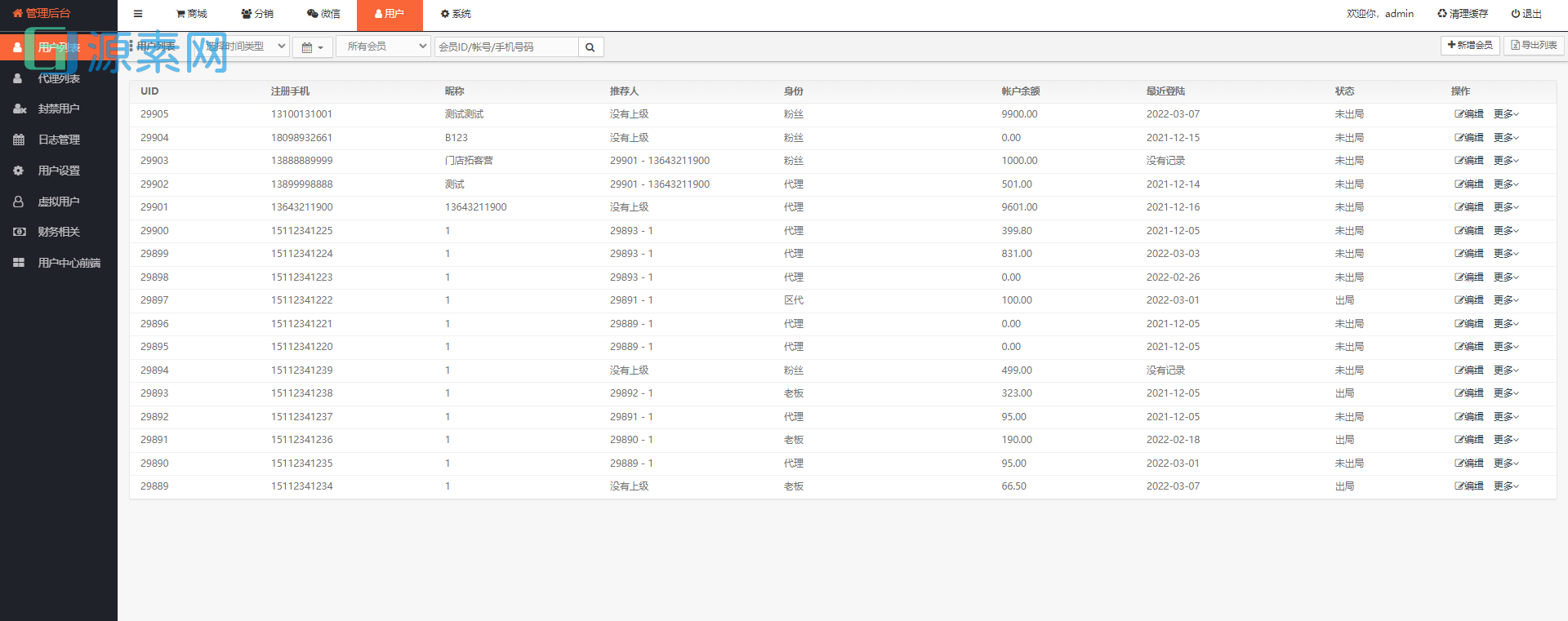 美丽天天秒2+1链动新零售模式源码,模式新颖，全球首创，2023升级版本，无限链动拿奖励，两级分润，无限管道拿大奖。