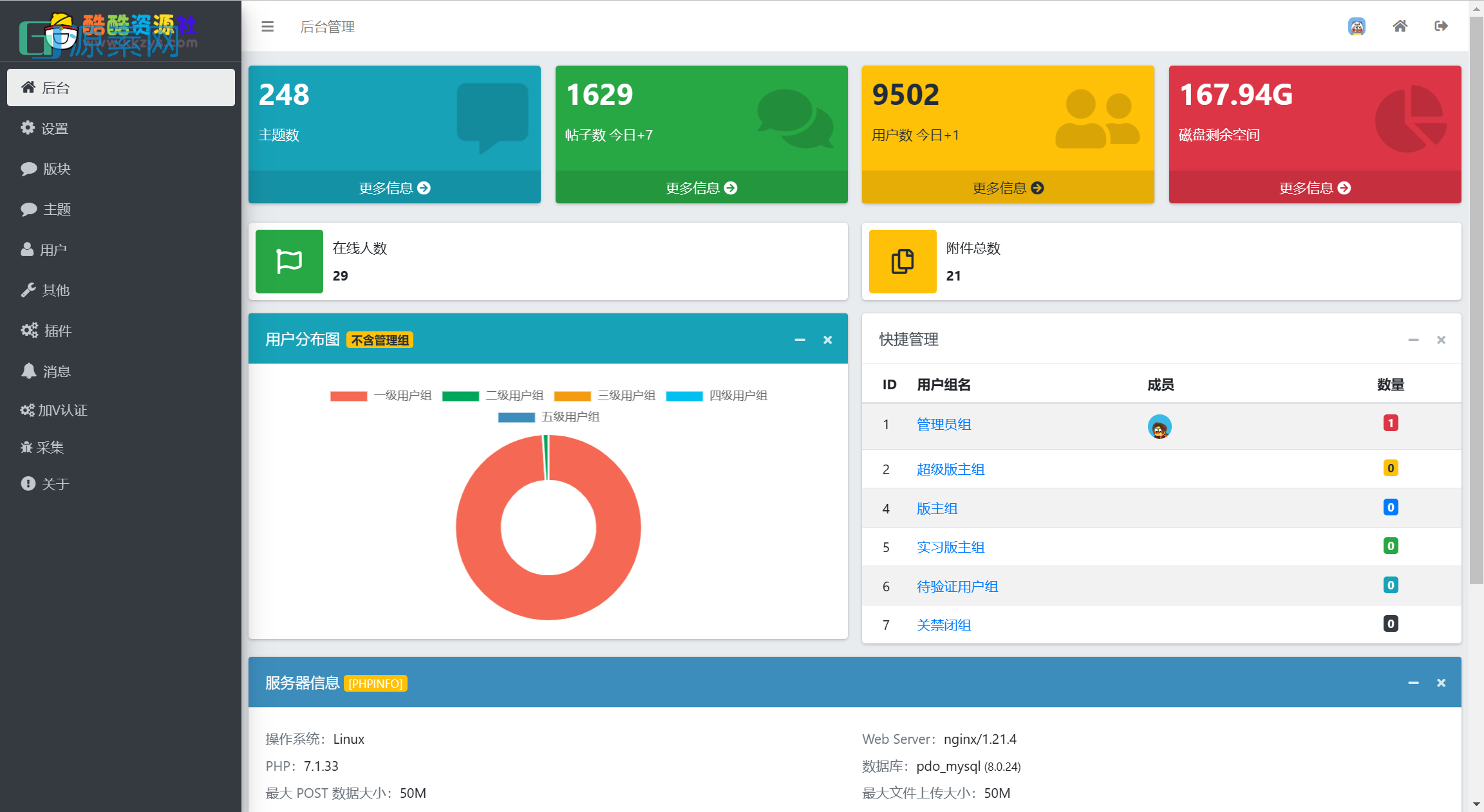 酷酷资源社用的是xiuno知乎蓝模板的魔改版