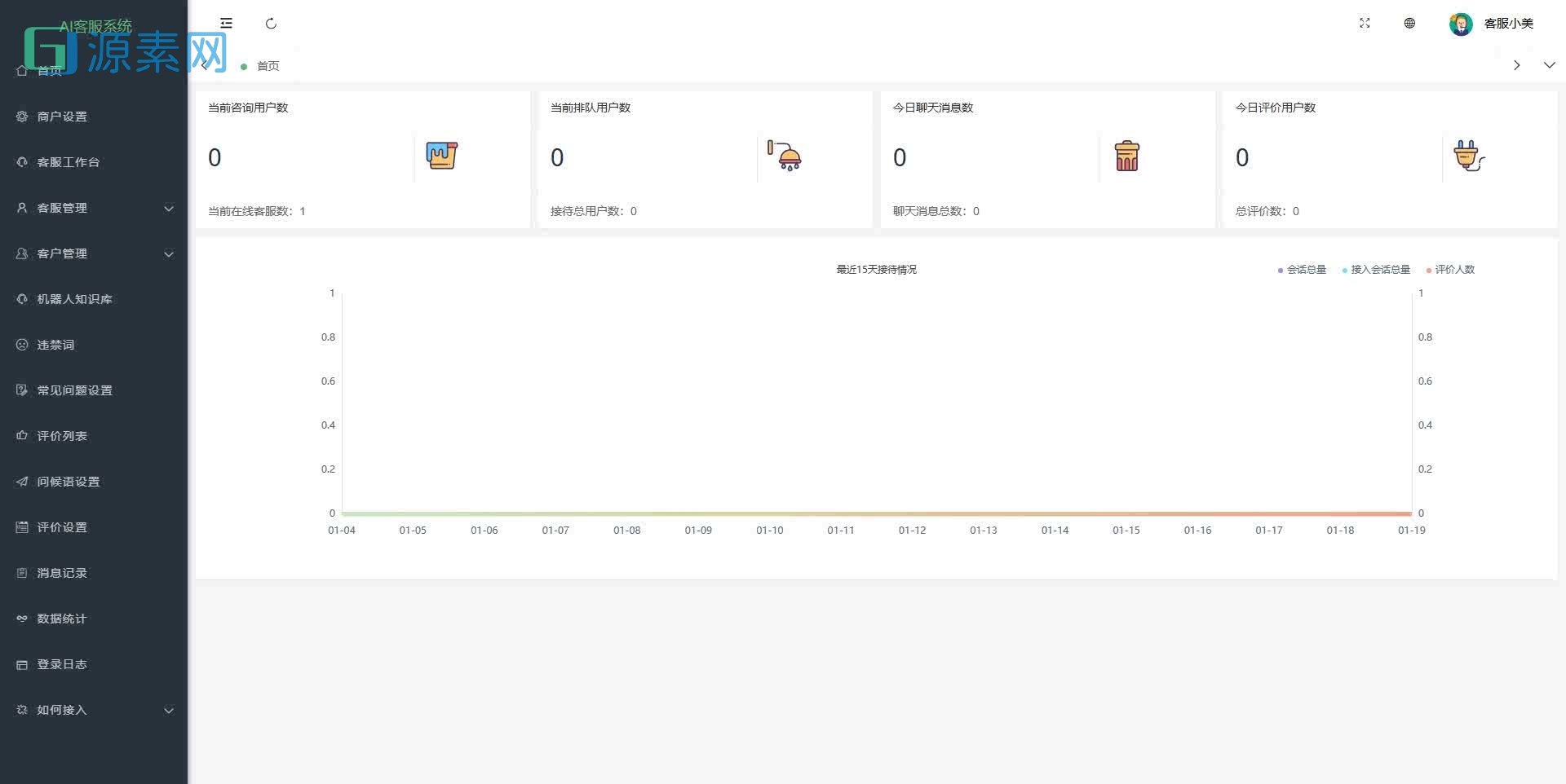 2023新版 PHP多商户AI智能在线客服系统源码 机器人自动回复 即时通讯聊天系统源码