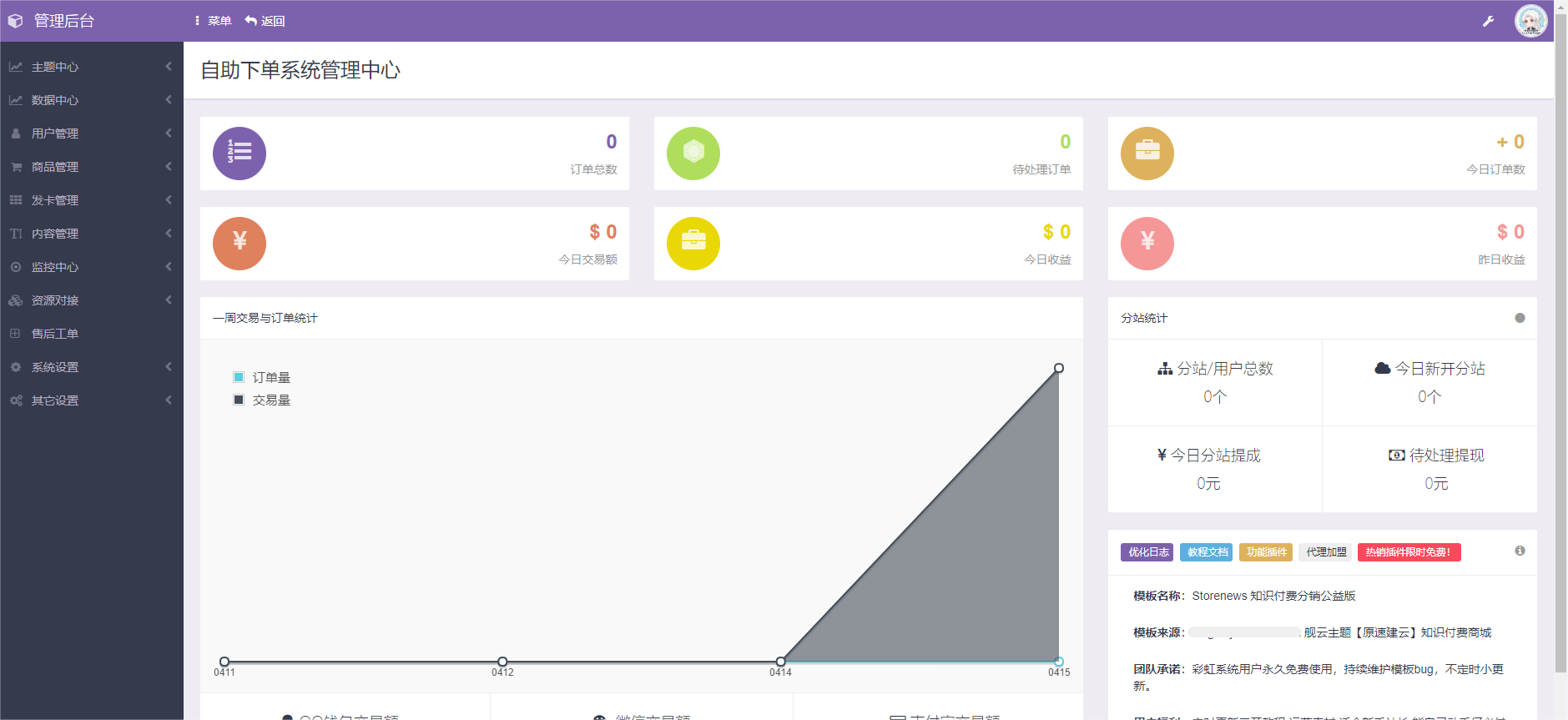 2023最新彩虹商城时光模板知识付费系统 [升级版]