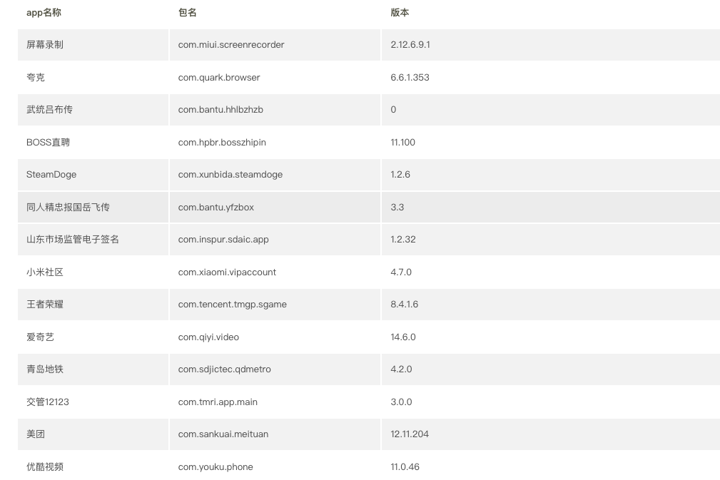2023双端获取通讯录源码，带查看 app 功能