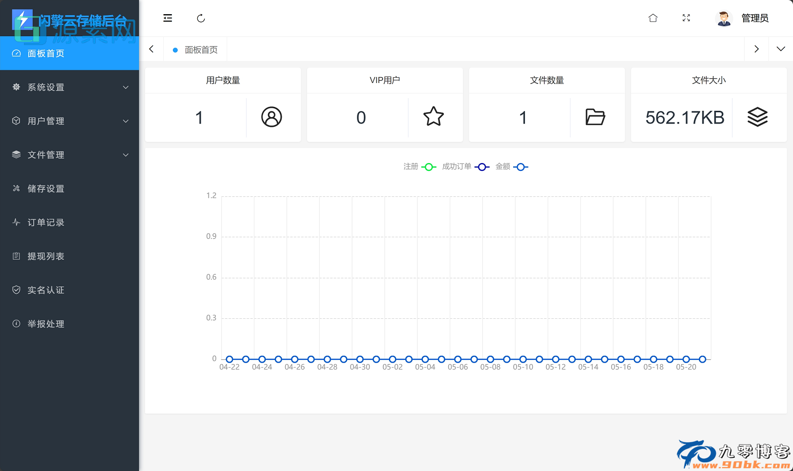 刀客同款可运营级网盘系统网站源码_支持转存和限速下载