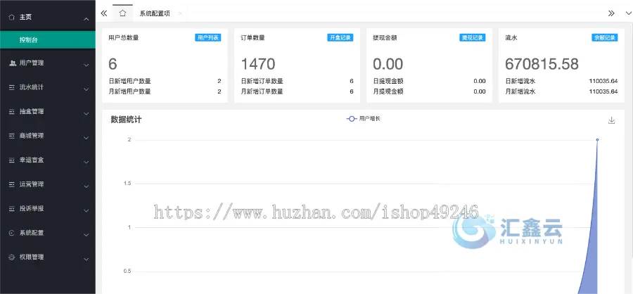 潮乎盲盒小程序，盲盒全开源源码，潮玩盲盒功能，推广海报，多级分销，小程序源码|